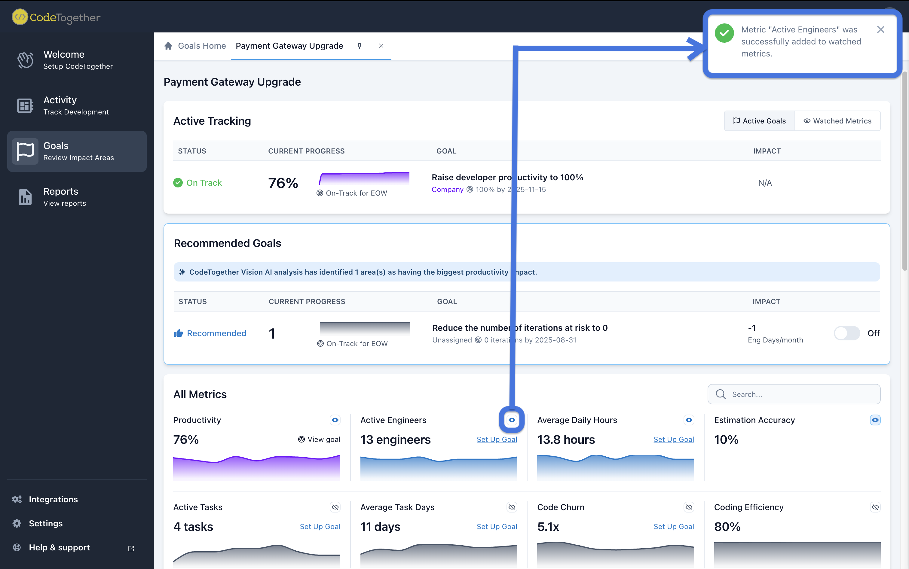 Active Watched Metrics