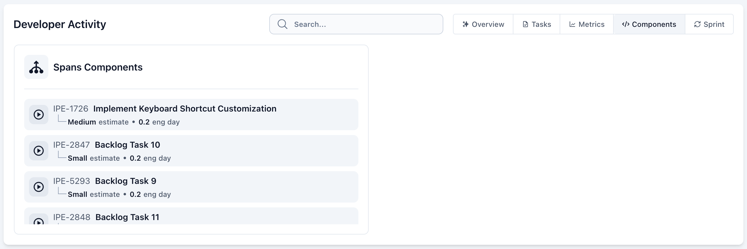 Project Overview - Activity Components Tab