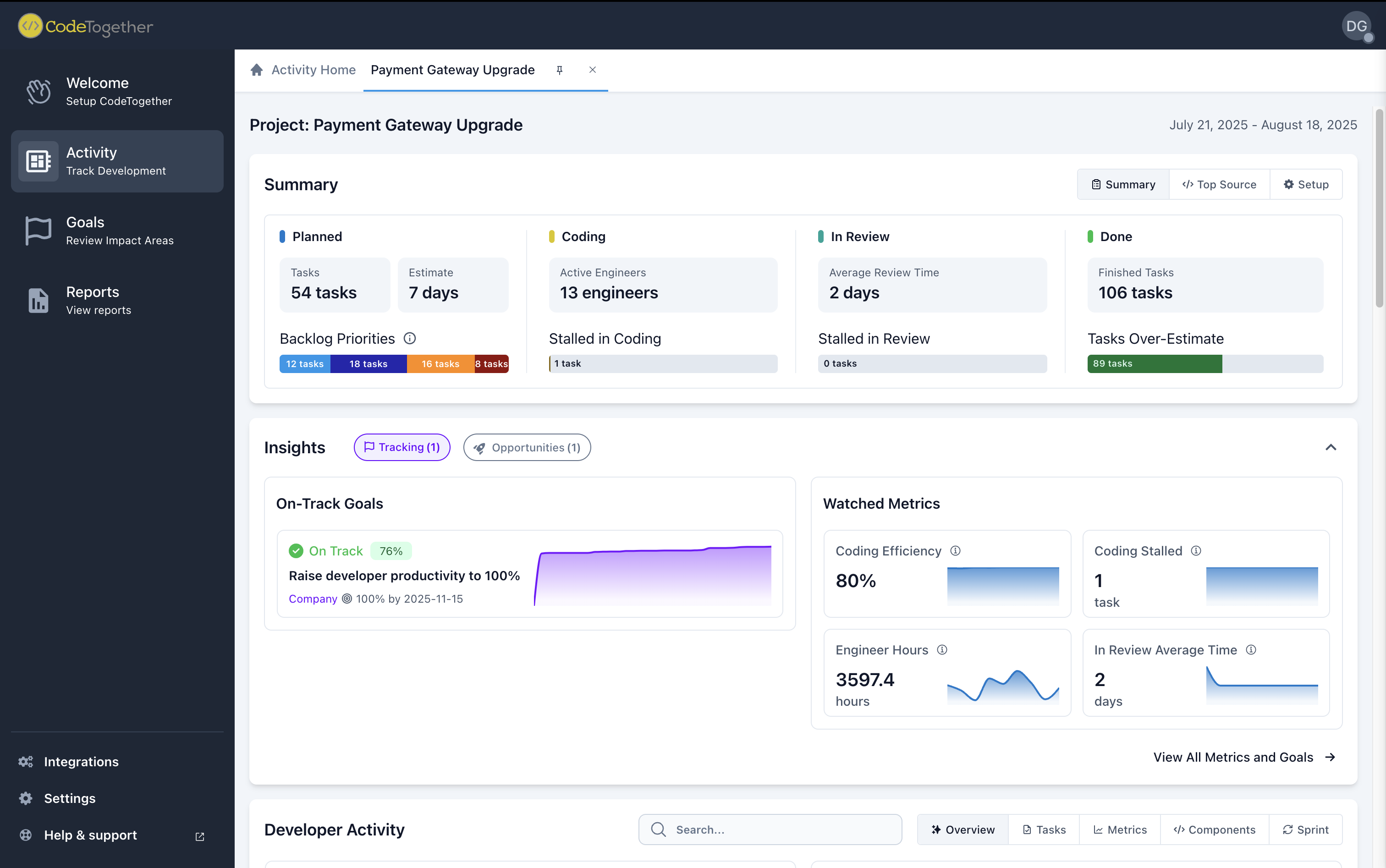Dev Manager Metrics