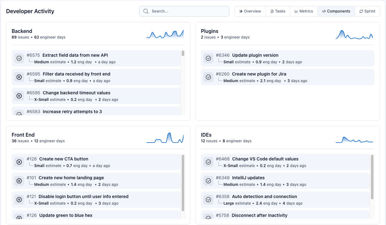 User Guides Developer Activity Components
