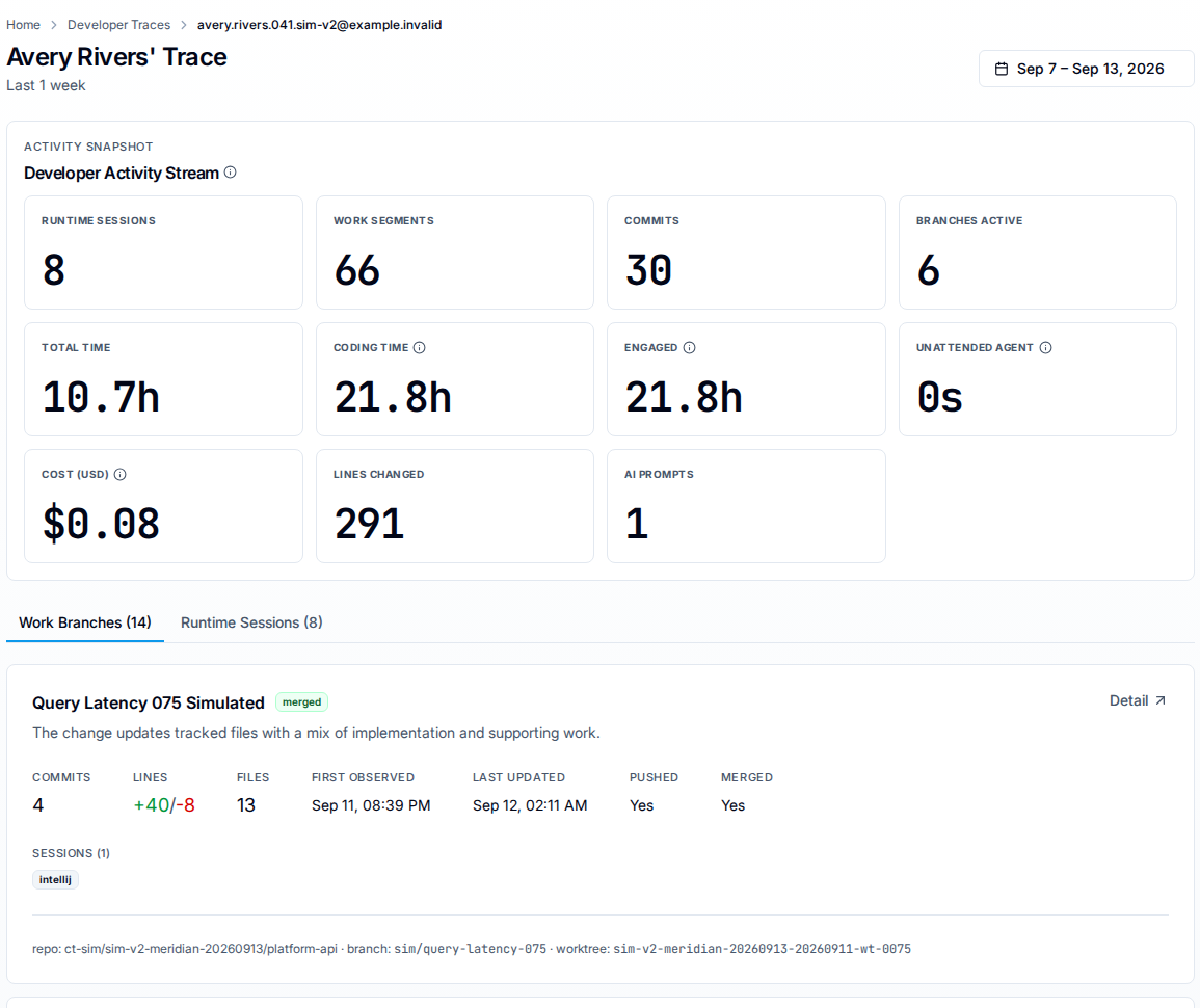 Single developer trace page