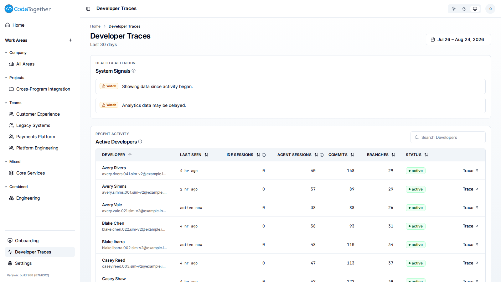 Developer Traces roster page