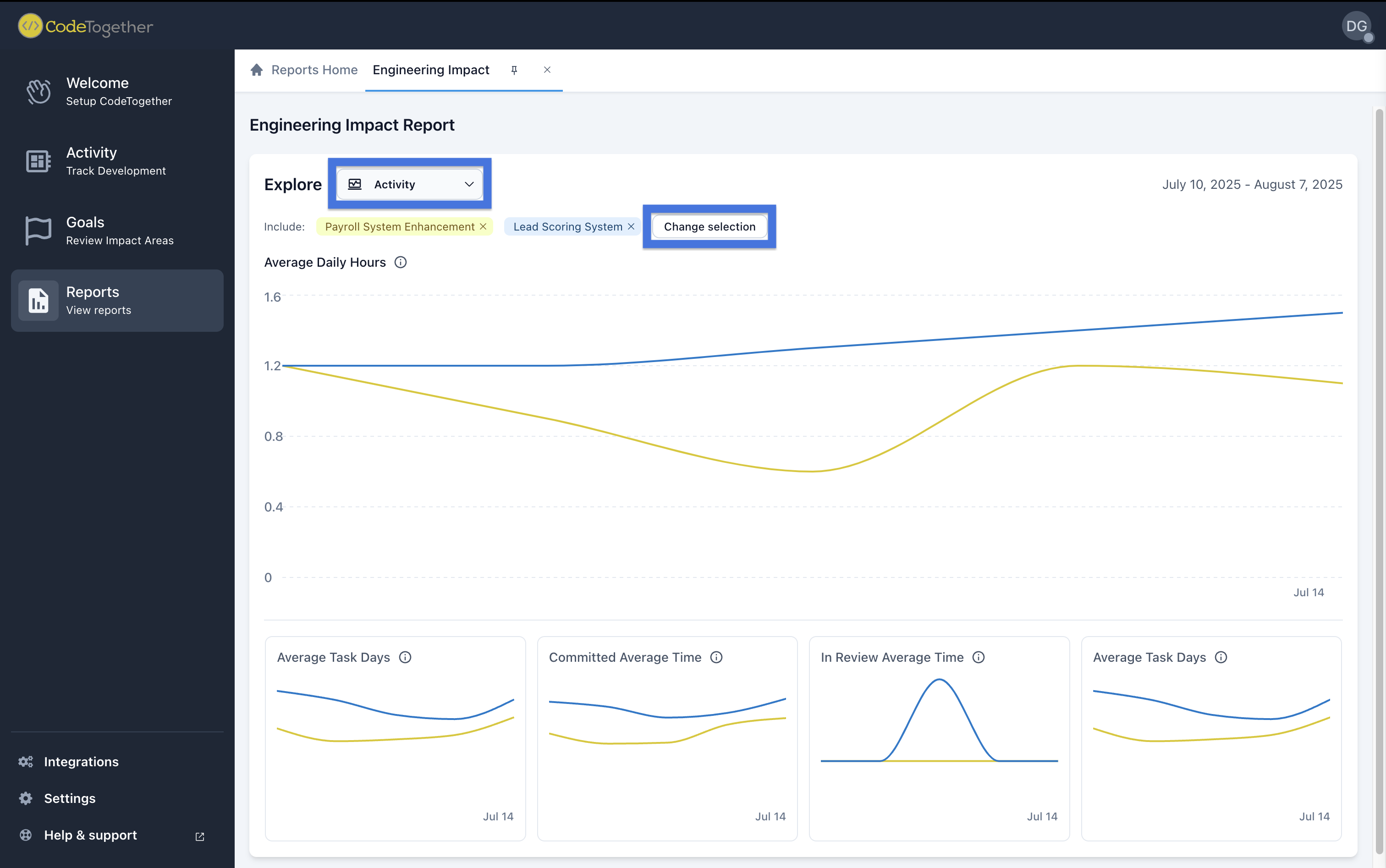 Reports Dashboard