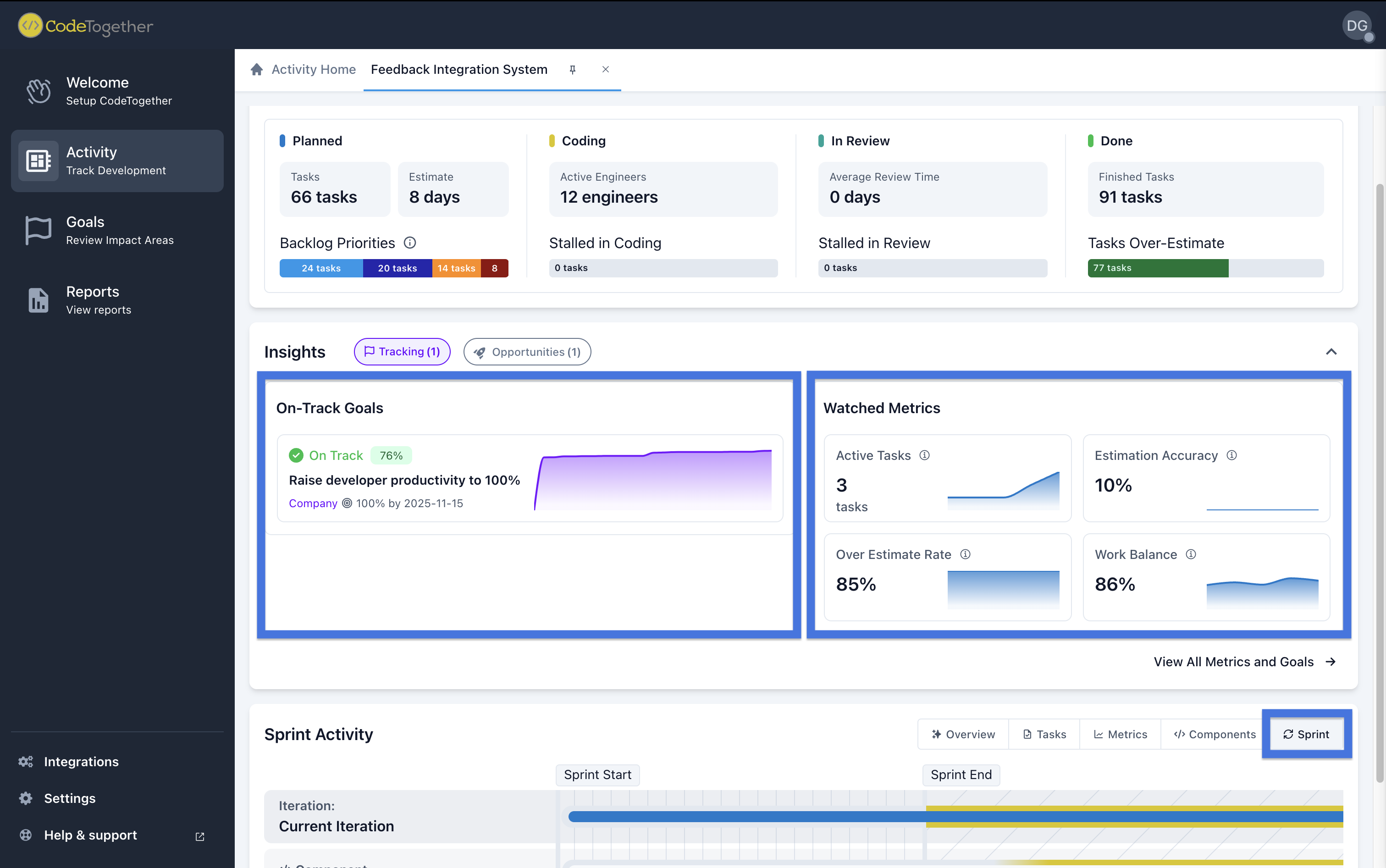 Project Manager Insights