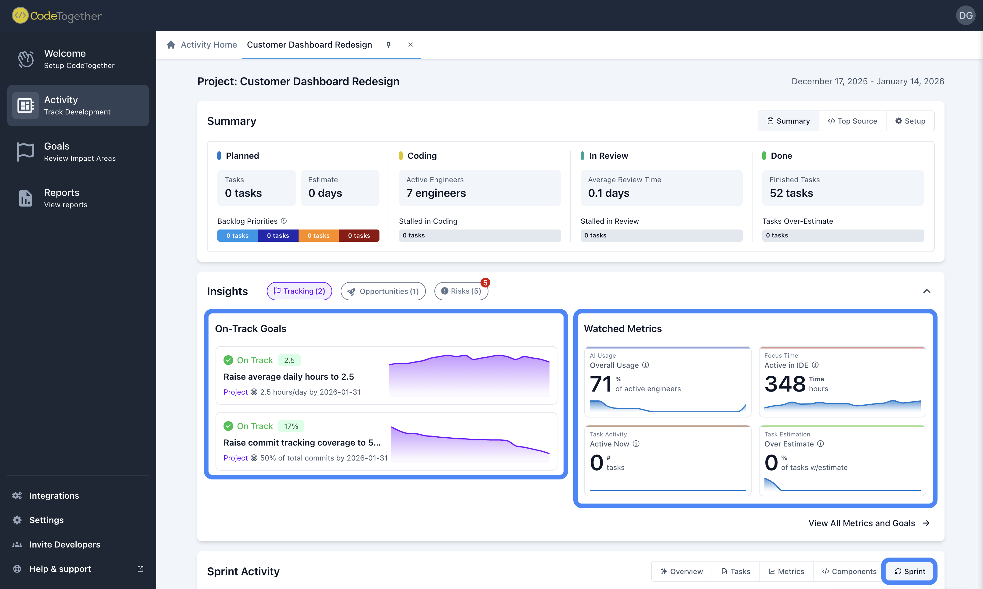 Project Manager Insights