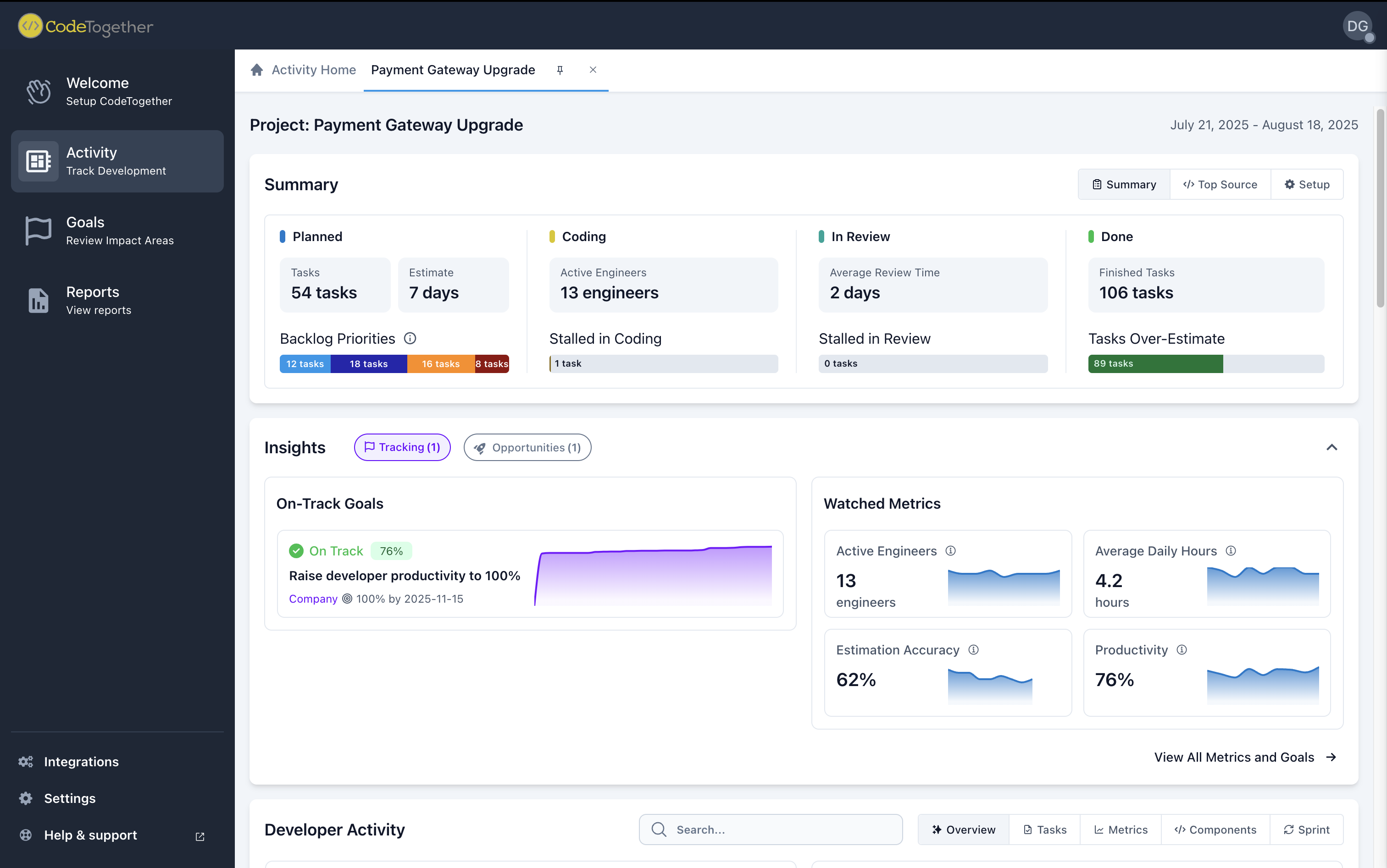 Active Watched Metrics