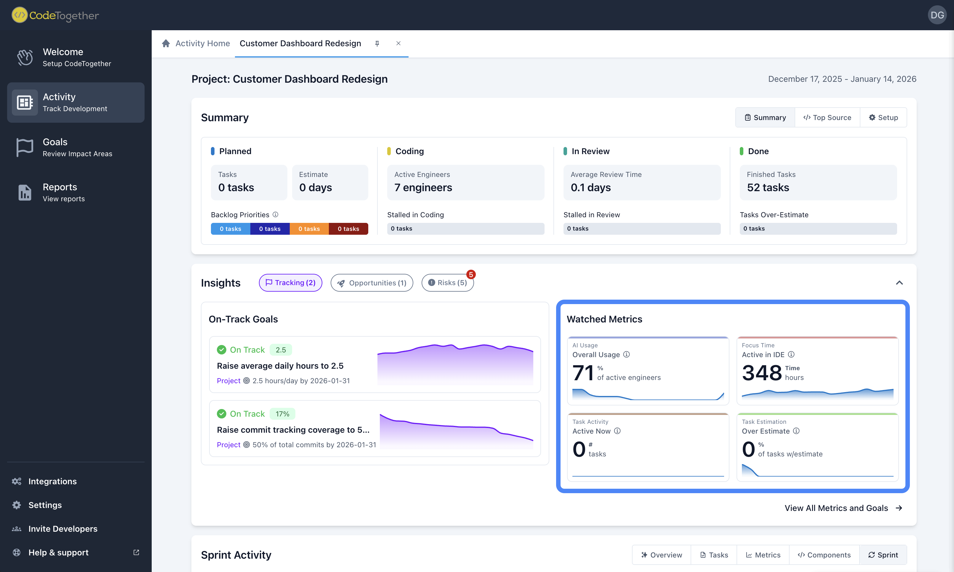 Active Watched Metrics