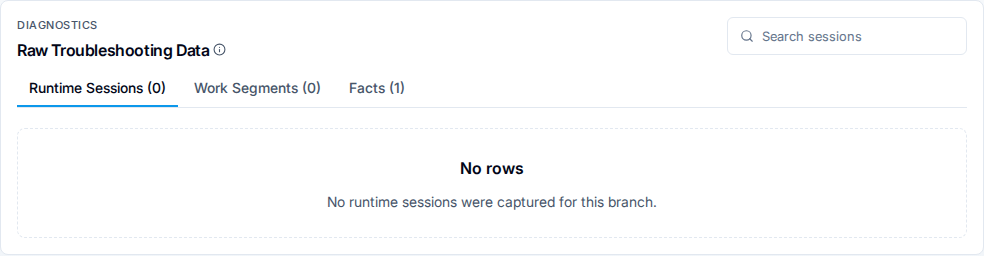 Raw Troubleshooting Data tabs