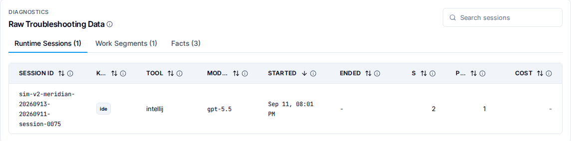 Raw Troubleshooting Data tabs