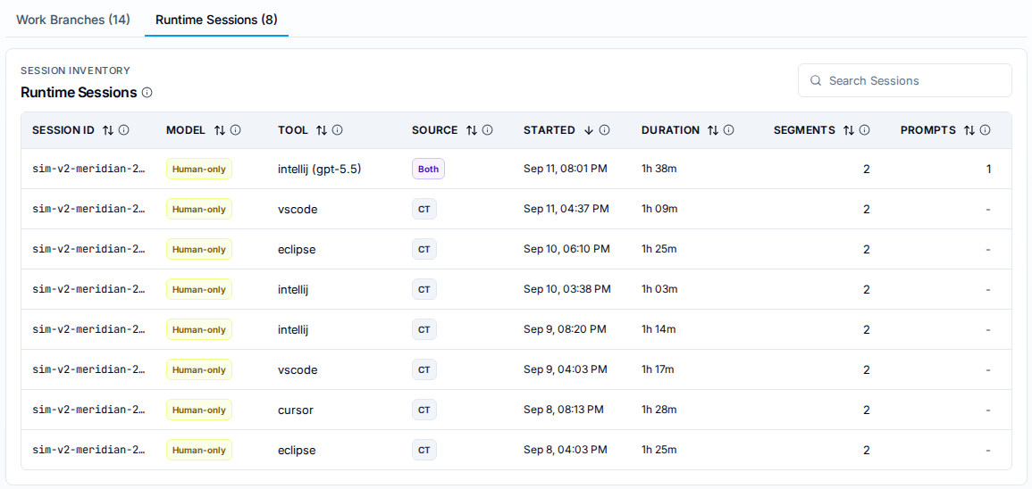 Runtime Sessions table showing the Session ID, Model, Tool, Source, Started, Duration, Segments, and Prompts columns