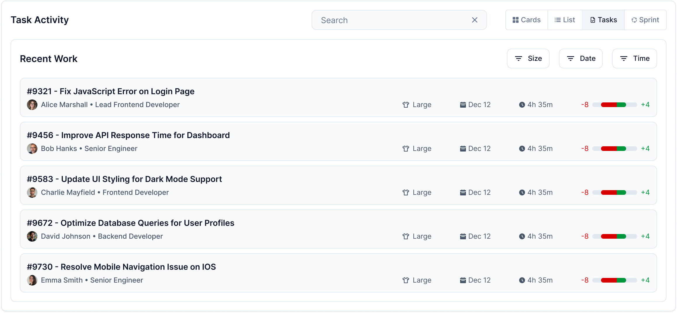 Project Overview - Activity Task Tab