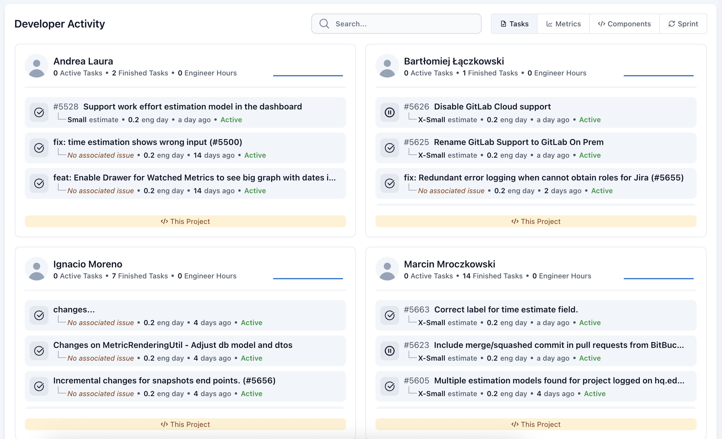 Project Overview - Activity Task Tab