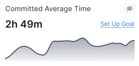 New Reporting Groups