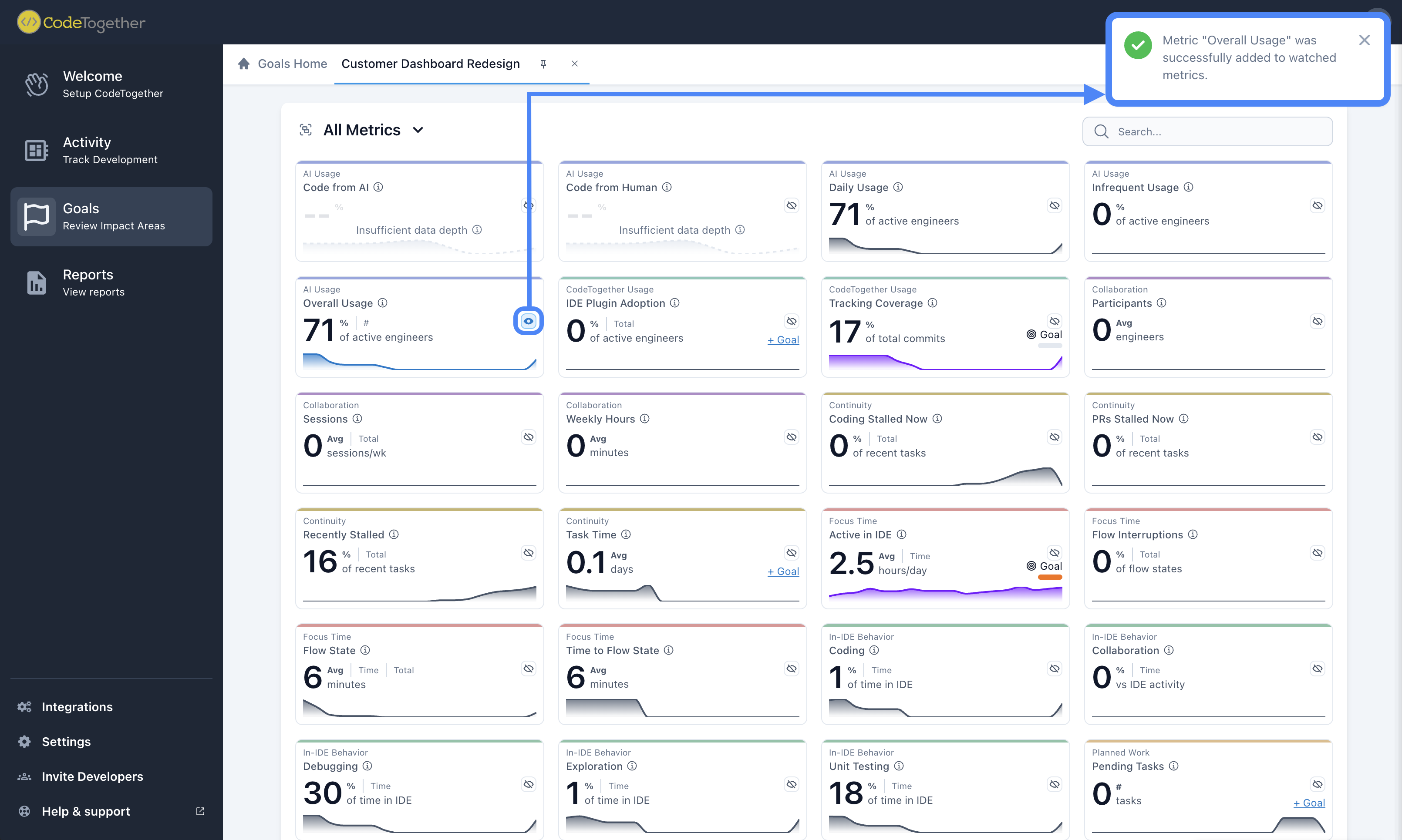 Active Watched Metrics