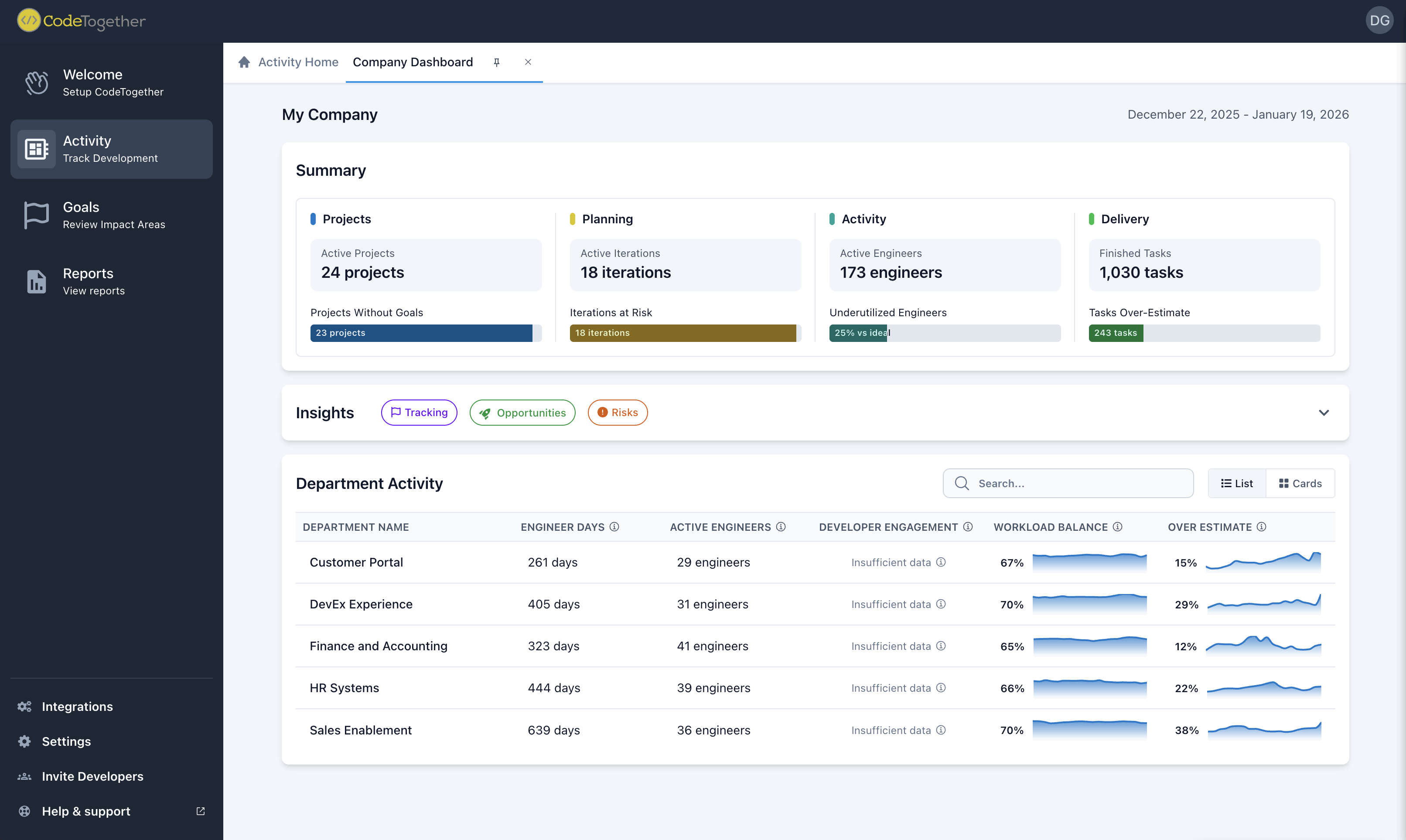 Company Overview Full Page