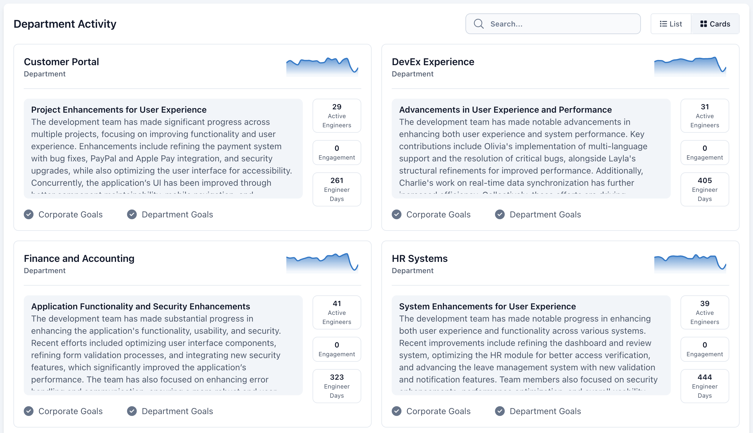 Project Overview - Activity Cards Tab
