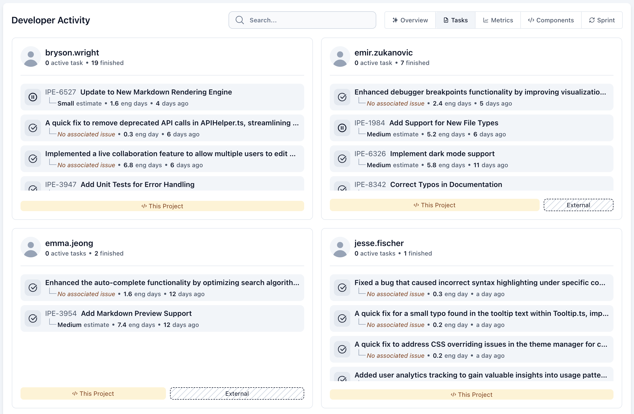 Project Overview - Activity Task Tab